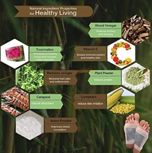 Herbal Giloy Patches for Detox & Weight reducing (Pack of 1) 10pcs